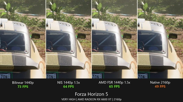 Lossless Scaling Algorithms - FSR, NIS, Integer Scaling, Anime4K Options